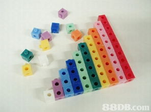 遠東教具社 高等院校教學儀器與模型開發研制的專業伙伴